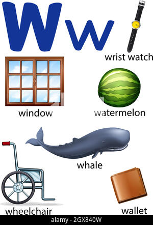 Dinge, die mit dem Buchstaben W beginnen Stock Vektor