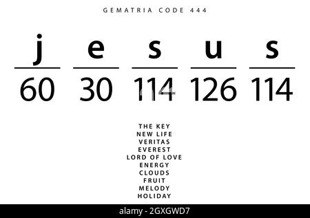 Jesus Wortcode im Englischen Gematria Stockfoto