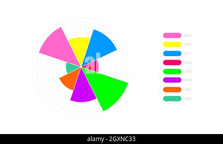 Beispiel für ein Kreisdiagramm. Raddiagramm mit 8 bunten Segmenten in verschiedenen Größen. Vorlage für statistische Infografik. Design-Layout für runde Grafiken finanzieren. Vektorgrafik flach. Stock Vektor