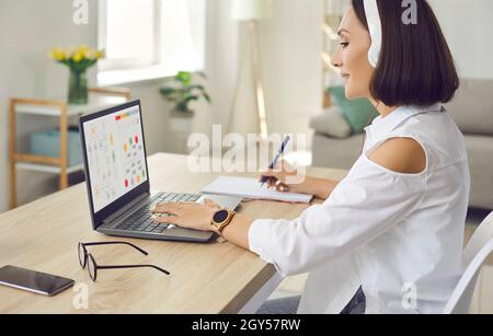 Frau, die zu Hause vor dem Laptop sitzt, Online-Business-Kurs studiert und sich Notizen macht Stockfoto