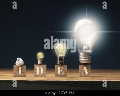 Vier Holzblöcke mit der Aufschrift New Idea und einer zerknitterten Papierkugel und drei unterschiedlich großen Glühbirnen, neue Ideen und Kreativitätskonzept Stockfoto