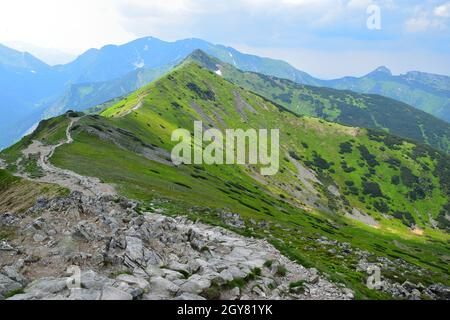 Blick vom Berg Kasprov Vrch auf den Weg entlang der polnisch-slowakischen Grenze. Hohe Tatra, Polen. Stockfoto