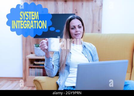 Inspiration showing sign Systemintegration, Business Idea Prozess der Zusammenführung der Komponente Subsystem Zusammenfassung Geben Business Advice Online Stockfoto