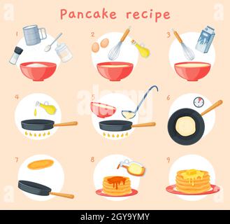 Pfannkuchen Rezept, Frühstück Gericht Vorbereitung Buttermilch Pfannkuchen. Köstliche flauschige Pfannkuchen Schritt für Schritt Kochen Anleitung Vektor-Illustration. Hausgemachtes, leckeres Zubereitungsverfahren Stock Vektor