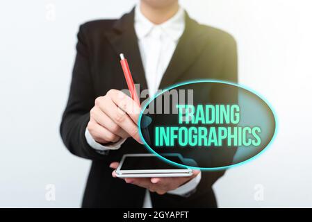Text mit Inspiration Trading Infografiken, Business Overview visuelle Darstellung von Handelsinformationen oder Daten mit neuen Technologieideen Di Stockfoto