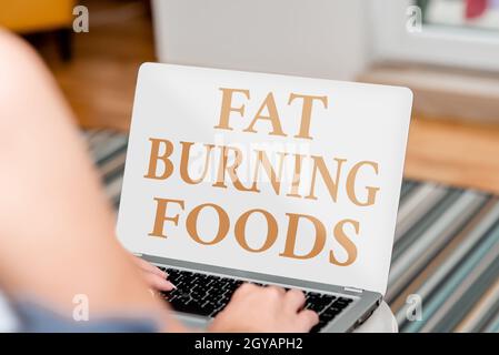 Text-Zeichen, die Fat Burning Foods, Internet-Konzept produzieren Fettabbau durch die Stimulierung des Stoffwechsels, um Appetit zu reduzieren sprach-und Video-Calling Capabiliti Stockfoto