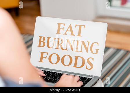 Text-Zeichen, die Fat Burning Foods, Internet-Konzept produzieren Fettabbau durch die Stimulierung des Stoffwechsels, um Appetit zu reduzieren sprach-und Video-Calling Capabiliti Stockfoto