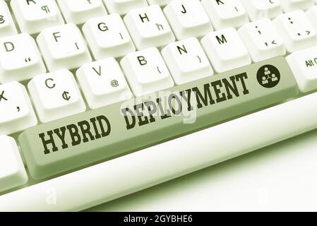 Textschild mit Hybrid Deployment, Word geschrieben auf einer Kombination von vor Ort Anwendungen oder Daten Abstrakte Schreibkraft Üben Speed Typing, Programm Stockfoto