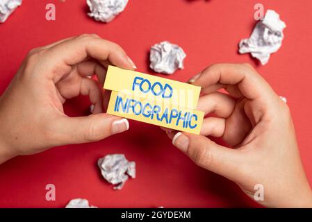 Konzeptuelle Darstellung Food Infografik, Konzept bedeutet visuelles Bild wie Diagramm verwendet, um Informationen zu repräsentieren Zeichnung Kreative Designs unter Import Stockfoto