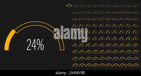 Satz von Halbkreis Bogen Prozentsatz Fortschrittsbalken Diagramme Meter von 0 bis 100 gebrauchsfertig für Web-Design, Benutzeroberfläche oder Infografik - Indikator Stock Vektor