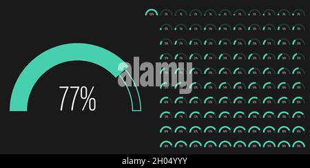 Satz von Halbkreis Bogen Prozentsatz Fortschrittsbalken Diagramme Meter von 0 bis 100 gebrauchsfertig für Web-Design, Benutzeroberfläche oder Infografik - Indikator Stock Vektor