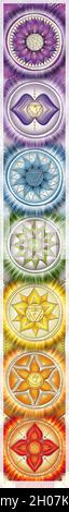 Chakra Wallpaper: Crown Chakra, Third Eye Chakra, Hals Chakra, Herz Chakra, Solar Plexus Chakra, Sakrales Chakra, Wurzelchakra Stockfoto