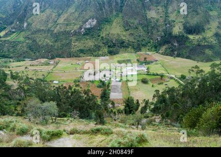 Schlucht des Toachi-Flusses in der Nähe des Quilotoa-Krater, Ecuador. Itualo Dorf sichtbar. Stockfoto