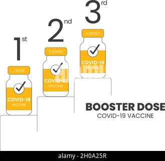 Booster-Injektion zur Erhöhung der Immunität oder COVID-19-Impfstoff-Booster-Dosis-Konzept. Dritte Booster-Schüsse Impfstoff nach Primer-Dosis. Illustrator-Vektor. Stock Vektor