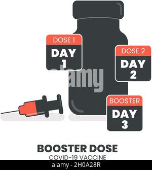 Booster-Injektion zur Erhöhung der Immunität oder COVID-19-Impfstoff-Booster-Dosis-Konzept. Dritte Booster-Schüsse Impfstoff nach Primer-Dosis. Illustrator-Vektor. Stock Vektor