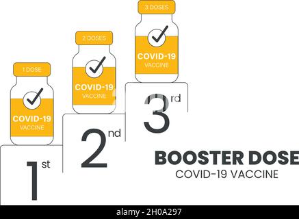 Booster-Injektion zur Erhöhung der Immunität oder COVID-19-Impfstoff-Booster-Dosis-Konzept. Dritte Booster-Schüsse Impfstoff nach Primer-Dosis. Illustrator-Vektor. Stock Vektor