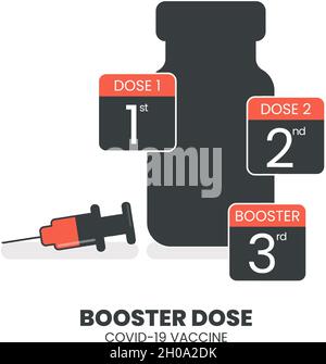 Booster-Injektion zur Erhöhung der Immunität oder COVID-19-Impfstoff-Booster-Dosis-Konzept. Dritte Booster-Schüsse Impfstoff nach Primer-Dosis. Illustrator-Vektor. Stock Vektor