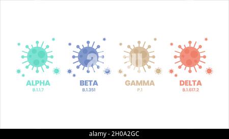 Illustrator-Vektor des COVID-19-Virus. Neue Varianten des Concern-Konzepts. Eine „Variante“ ist eine mutierte Version des ursprünglichen Virus. Farbenfrohe Infografik. Stock Vektor