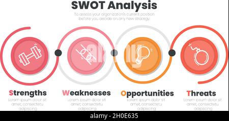 Die SWOT-Analysevorlage enthält vier Elemente für die Geschäftsplanung, die Daten und das Management. Das Papier Stil Illustration Modell Layout mit schönen modernen Stock Vektor