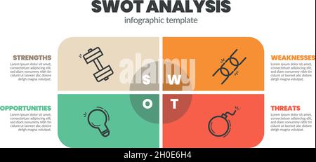 Das farbenfrohe Präsentationslayout ist im Papierstil Infographic Design Template besteht aus vier Elementen mit linearen Symbolen und einem quadratischen, editierbaren Textfeld in SWOT Stock Vektor