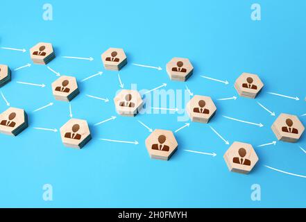 Übertragung von Informationen zwischen Menschen. Austausch von Erfahrungen und Informationen. Konzept der Verbreitung von Nachrichten und Gerüchten. Kommunikation. Verbreitung von Stockfoto