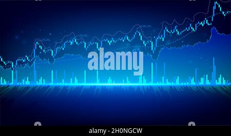 Candlestick-Diagramm für Aktienmärkte oder Forex-Handel. Finanzinvestition Börsendiagramm und Diagramm. Abstrakter Finanzhintergrund. Vektor Stock Vektor