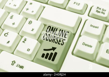 Konzeptionelle Darstellung von Online-Kursen. Internet-Konzept revolutioniert formale Bildung Lernen durch Internet Typing Programm Zeitplan, Neueingabe und Stockfoto