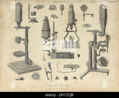 Zusammengesetzte Mikroskope, Illustration aus dem 19. Jahrhundert Stockfoto