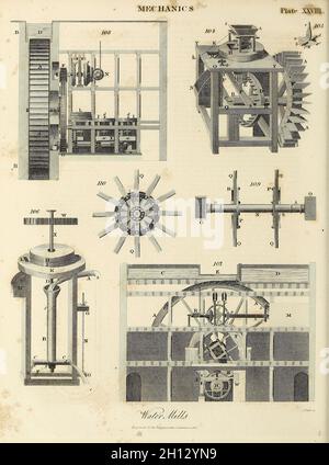 Wasserräder, Illustration aus dem 19. Jahrhundert Stockfoto