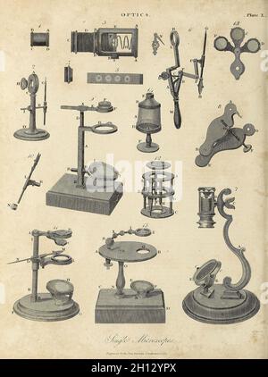 Einzelmikroskope, Illustration aus dem 19. Jahrhundert Stockfoto