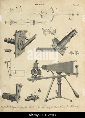 Optik und optische Theorie, Illustration des 19. Jahrhunderts Stockfoto