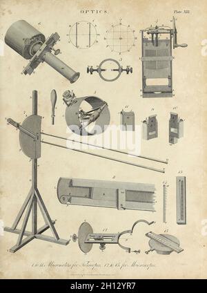Mikrometer, Illustration aus dem 19. Jahrhundert Stockfoto
