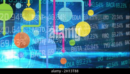 Abbildung der Verarbeitung von Finanzdaten und des Netzwerks von Verbindungen über Scopes Stockfoto