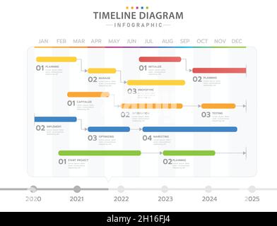 Infografik-Vorlage für Unternehmen. Monatliche moderne Zeitleiste Gantt-Diagramm-Tabelle mit Prozess, Präsentationsvektor Infografik. Stock Vektor