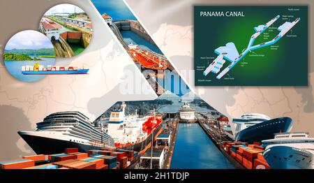 Panamakanal-Profil. Aufbau der Schlösser. Logistik und Transport von internationalen Containerschiffen. Fracht, Schifffahrt, nautisches Schiff Konz Stockfoto