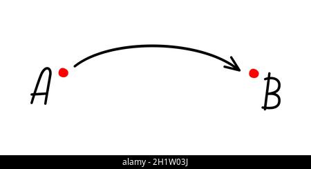 Die Route von A nach B. Linie mit Pfeilspitze von A nach B. Lösung, Problem und Einfachheit Konzept. Vektorgrafik isoliert auf Weiß Stock Vektor