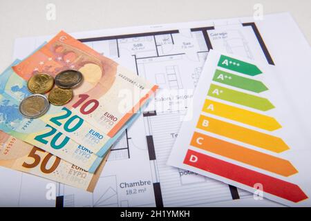Energiespar-Konzept Hausplan und Energieeffizienz Bewertung char in Frankreich Stockfoto