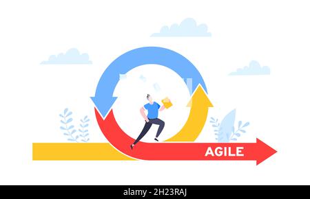 Agile Entwicklungsmethodik Geschäftskonzept flache Design-Vektor-Illustration isoliert auf weißem Hintergrund. Stock Vektor