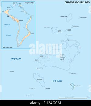 vektorkarte des Chagos-Archipels, Britisches Territorium im Indischen Ozean, Großbritannien Stock Vektor