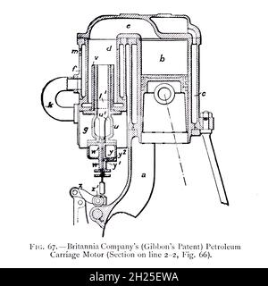 Entwurf des Ölkarriermotors der Britannia Company (Gibbon's Patent) aus dem Buch „Motorwagen; OR, Power Kutschen for Common Roads“ von Alexander James Wallis-Tayler, veröffentlicht in London, von Crosby Lockwood & Son 1897 Stockfoto