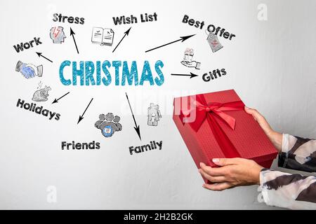 Weihnachten. Arbeit, Geschenke und Holidauys Konzept. Rote Geschenkbox in den Händen der Frau. Stockfoto