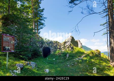 Scharnitz: Porta Claudia Befestigung am Scharnitzpass in der Olympiaregion Seefeld, Tirol, Tirol, Österreich Stockfoto