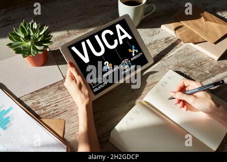 VUCA World Konzept auf dem Bildschirm. Volatilität, Unsicherheit, Komplexität, Ambiguität. Stockfoto