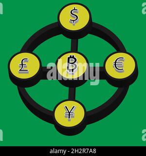 Wechselkurse Dollar Euro Pfund Yen Yuan Bitcoin 3D-Diagramm Stock Vektor