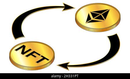 NFT und Ethereum ETH Circulation isometrisches Konzept mit schwarzen Symbolen auf Goldmünzen und zyklischen Pfeilen isoliert auf Weiß. Rotation der nicht fungiblen Stock Vektor