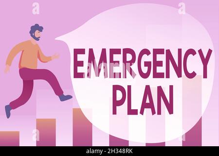 Handschriftschild Notfallplan Geschäftsidee Verfahren für den Umgang mit plötzlichen oder unerwarteten Situationen Debuggen von Programmiercodes, Ausführen und Stockfoto
