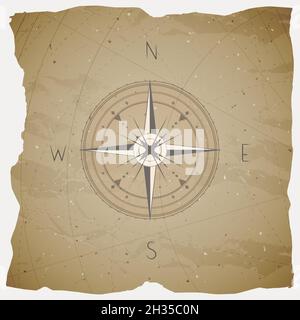 Vektor-Illustration mit einem Vintage-Kompass oder Windrose auf grunge Hintergrund. Mit einfachen Richtungen Nord, Ost, Süd und West. Stock Vektor