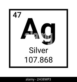 Silbernes Periodenelement Atom AG-Symbol. Symbol für den Vektor des chemischen Silberelements Argentum Stock Vektor