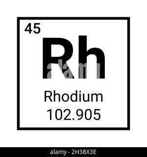 Symbol für Rhodium-chemische Elemente. Rhodium-Vektor-Symbol der Wissenschaft Stock Vektor