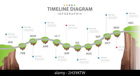 Infografik-Vorlage für Unternehmen. Modernes monatliches Timeline-Diagramm mit Cliff-Roadmap-Konzept, Präsentationsvektor-Infografik. Stock Vektor